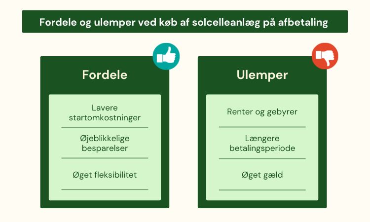 Fordele og ulemper ved solceller på afbetaling 